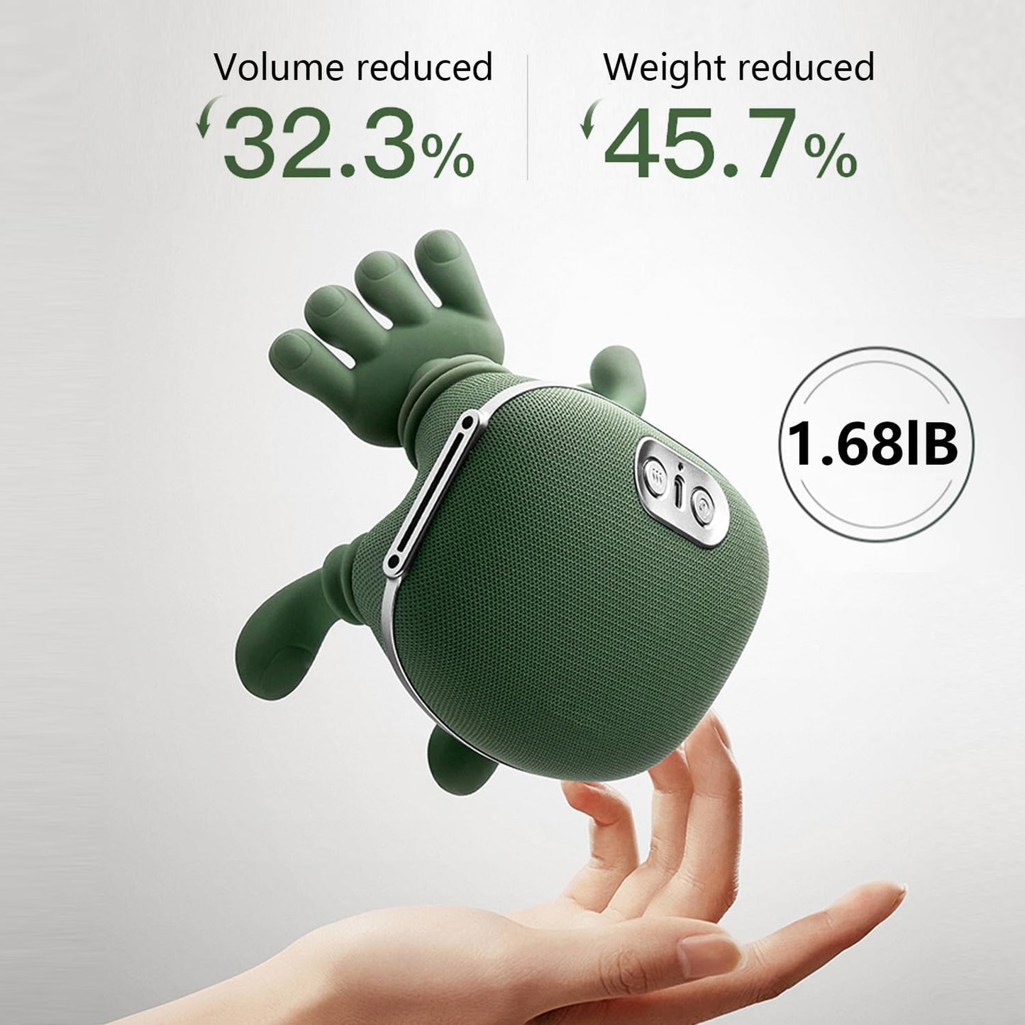 𝗧𝗵𝗲𝗿𝗮𝗪𝗮𝘆™ - 𝗣𝗮𝗶𝗻 𝗥𝗲𝗹𝗶𝗲𝗳 𝗠𝗮𝘀𝘀𝗮𝗴𝗲𝗿